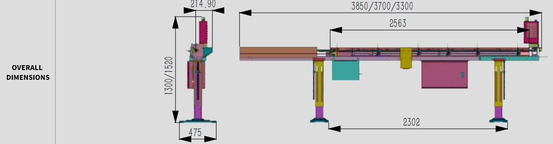 LSCT/N small material machine series